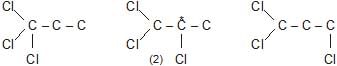 Optical Isomerism | Chemistry Class 11 - NEET